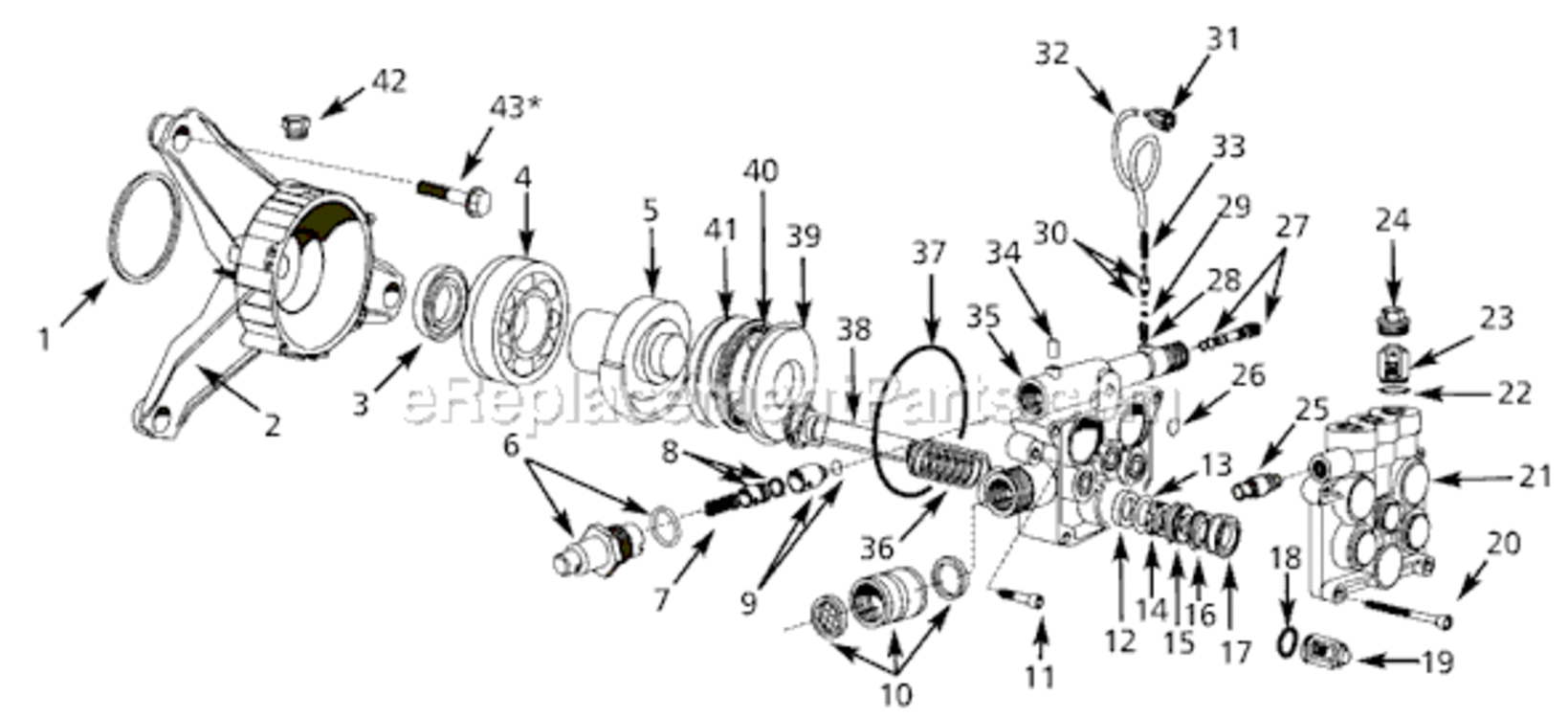Page A Diagram and Parts List for PM040140SJ  Campbell Hausfeld Pressure Washer